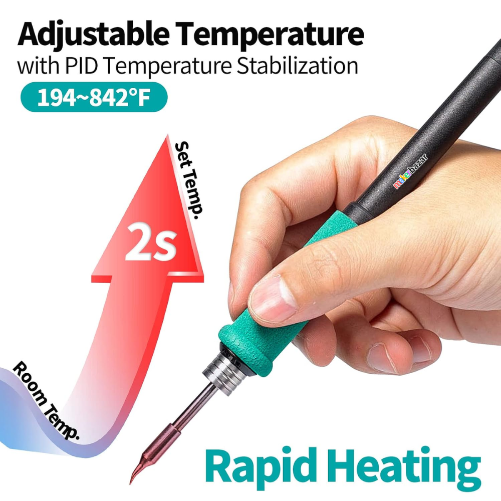 Hand holding a soldering iron with text highlighting adjustable temperature and rapid heating capabilities.