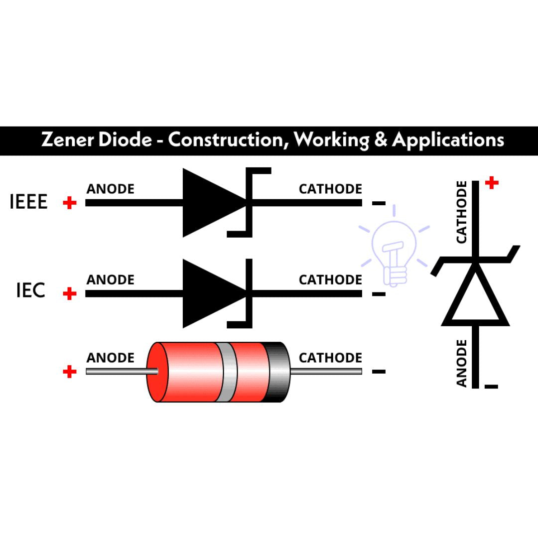 Zener Diode Voltage Regulator (Through Hole)
