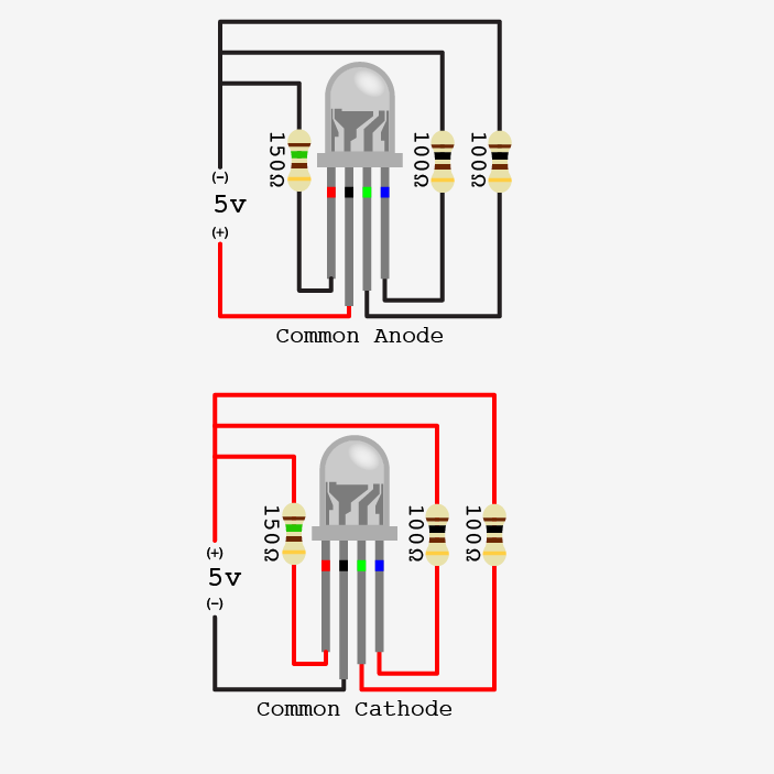 4pin Bright RGB DIP LEDs Round Top