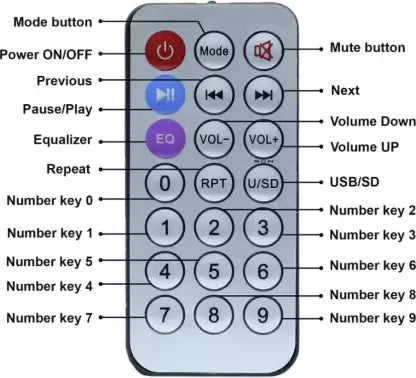 Infrared IR Slim Remote Controller for RC Devices/Audio Player/DIY Projects
