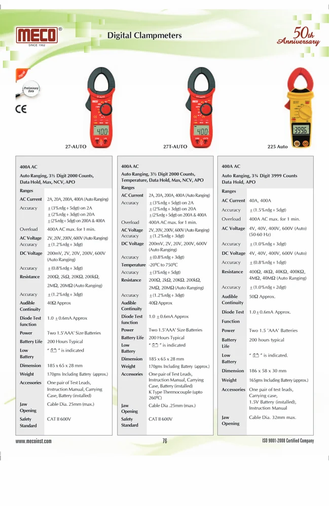 Meco 27-Auto BL TRMS Digital AC Clamp Meter 400A 600V