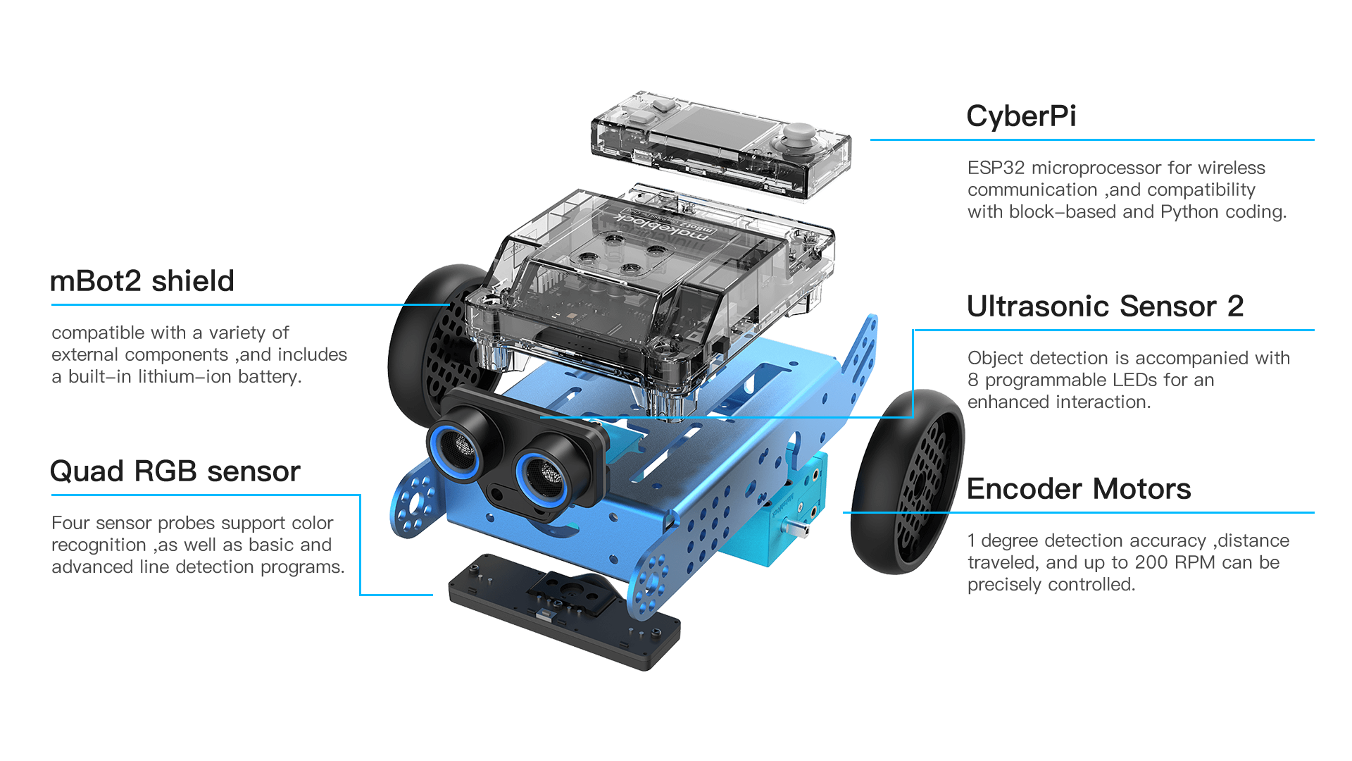 mBot2: Next Generation Networkable Educational Robot