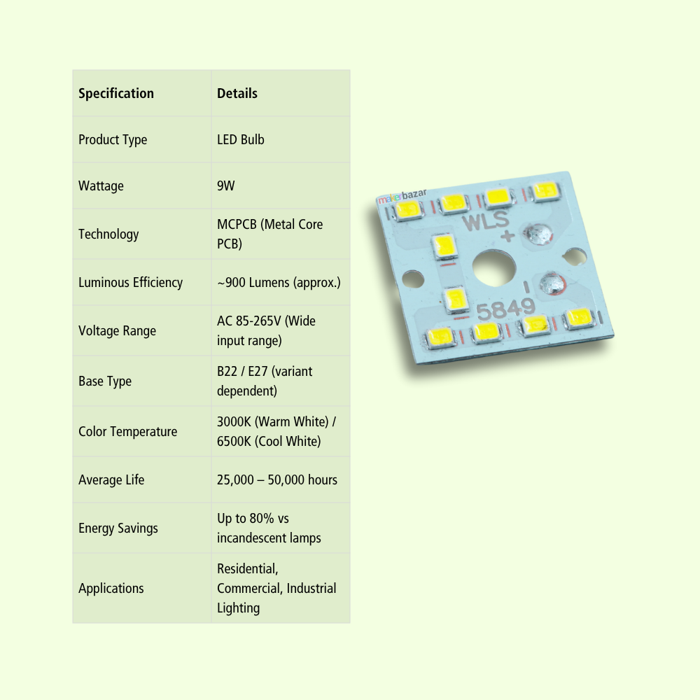 9W MCPCB 25x25mm Metal Core LED PCB