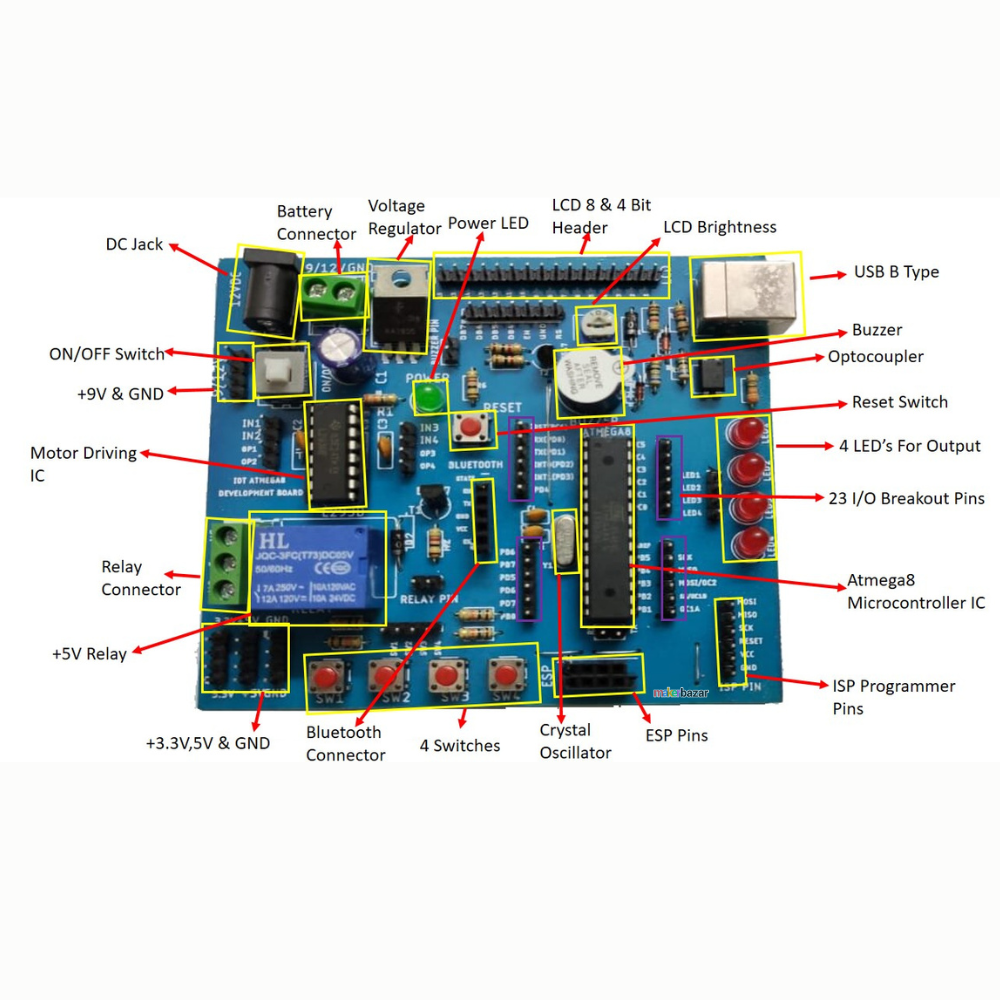 ATmega8 V2.0 Development Board | AVR Microcontroller Trainer Kit for Embedded & IoT Projects