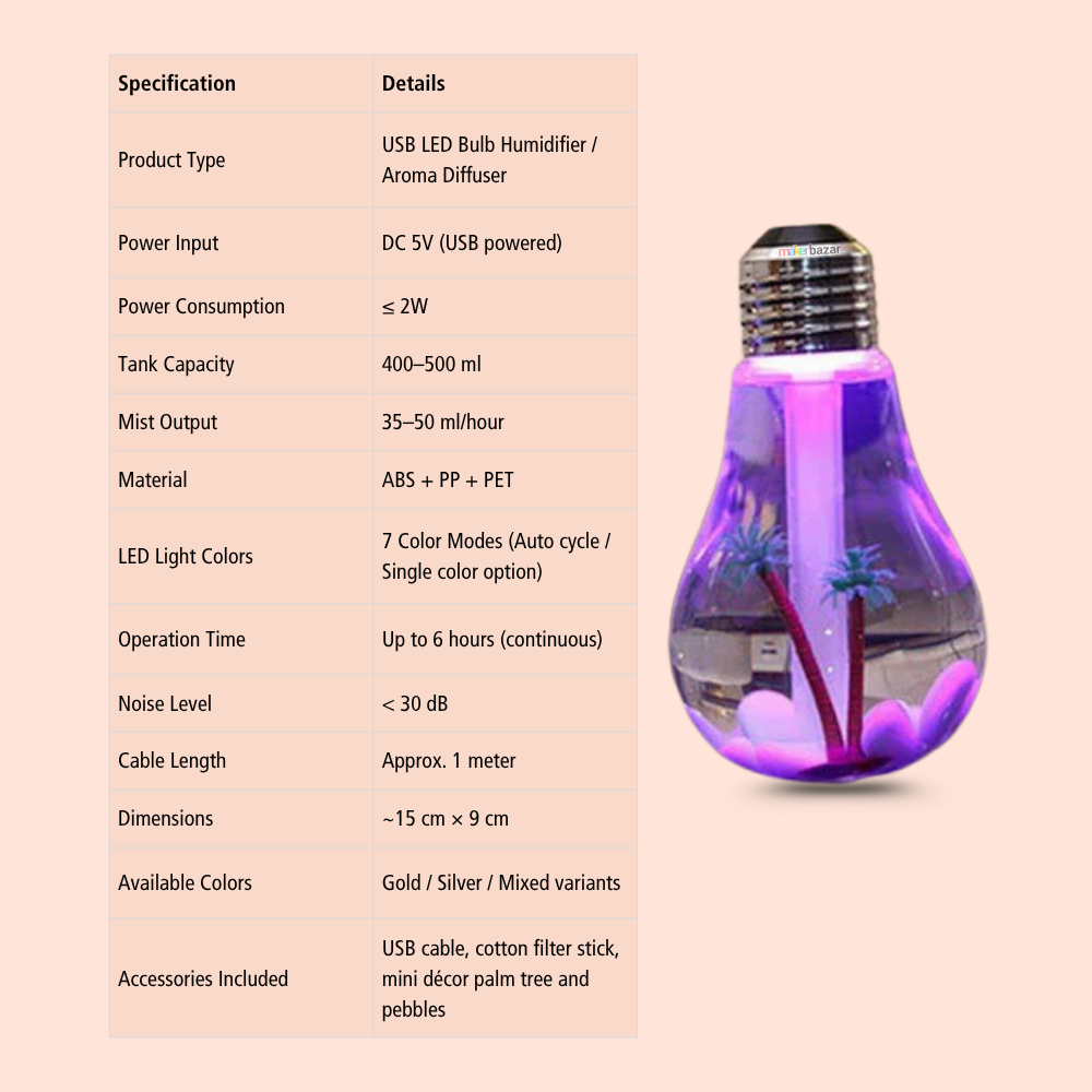 Light Bulb Design Portable Humidifer for Home Decor