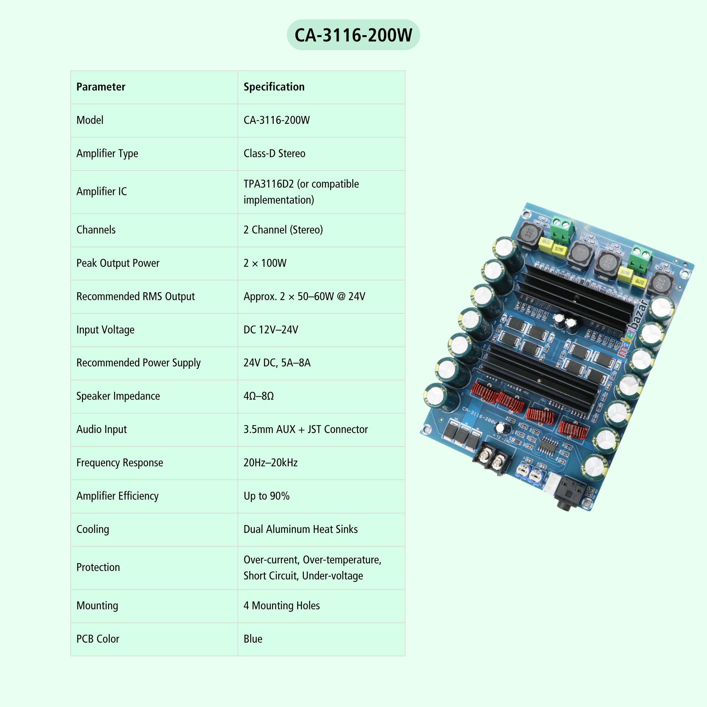 CA-3116-200W Class-D Stereo Audio Amplifier Board