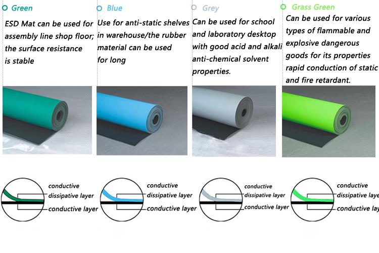 2-Layers 1.5ft Wide ESD Safe Anti-Static Table Mat 1.5mm