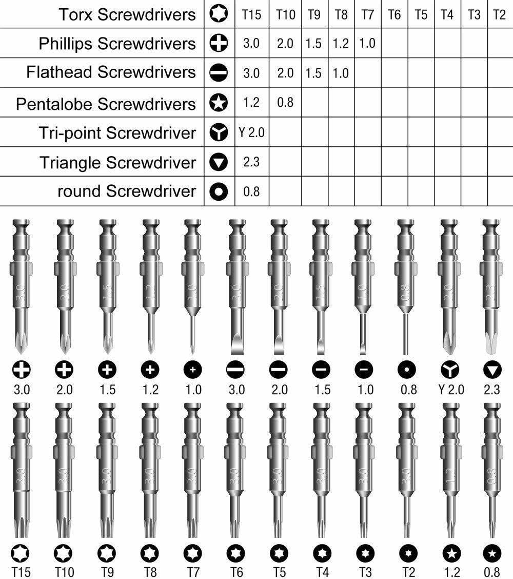 25 in 1 Wallet Style Precision Screwdriver Set / Repairing Tool Kit