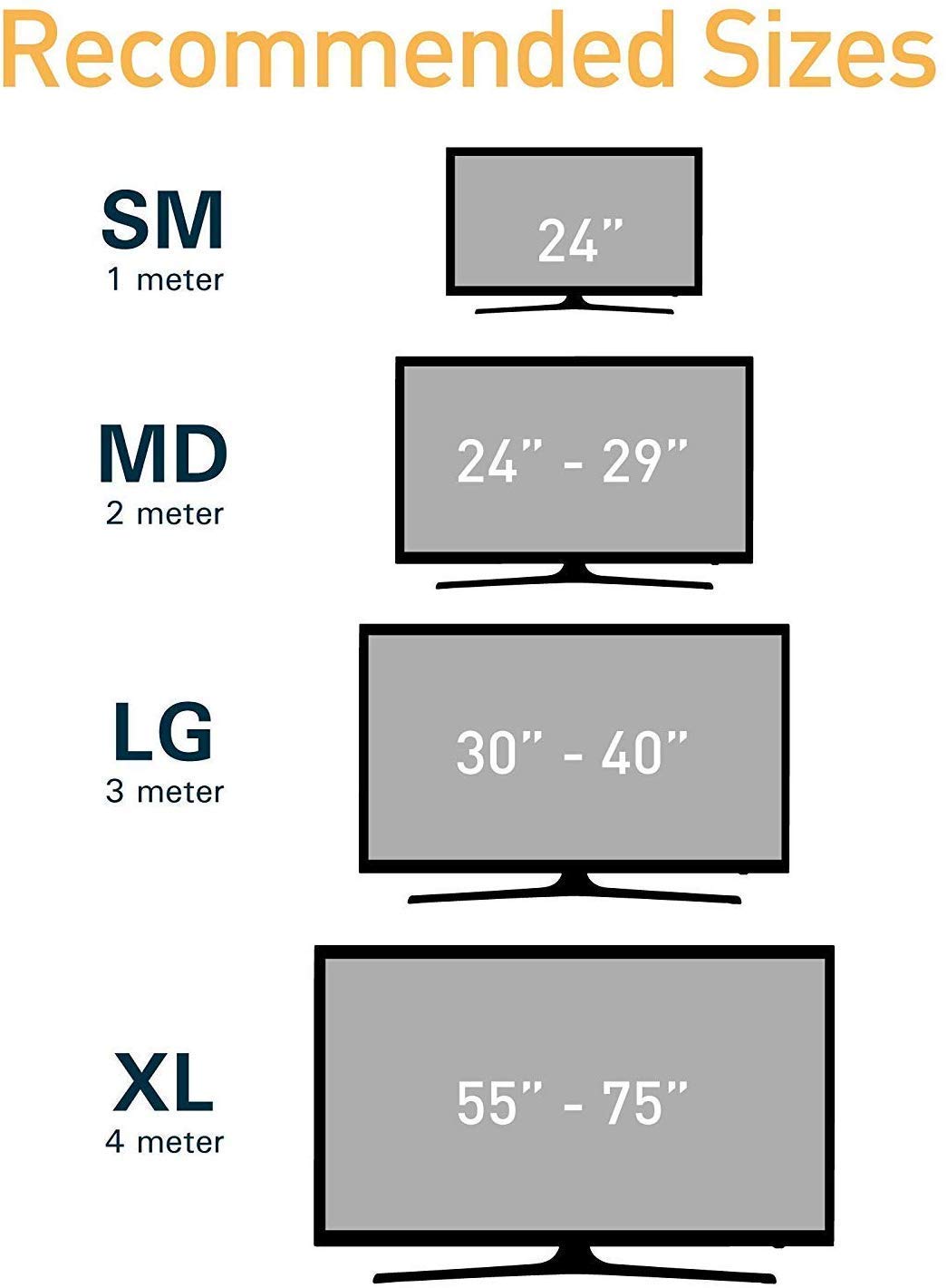 Waterproof 5V DC USB LED Strip 1Meter