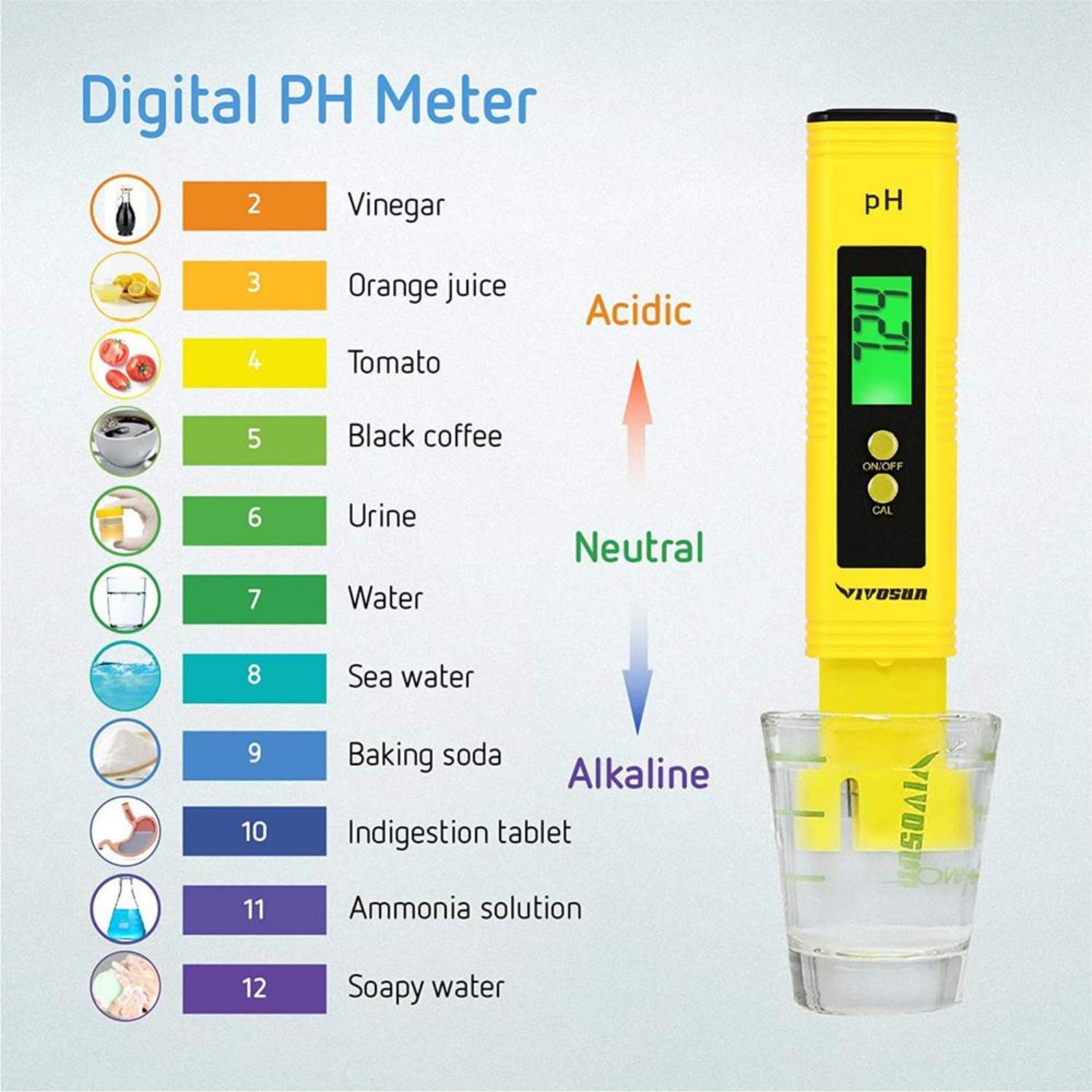Ph Meter for Water Quality Testing