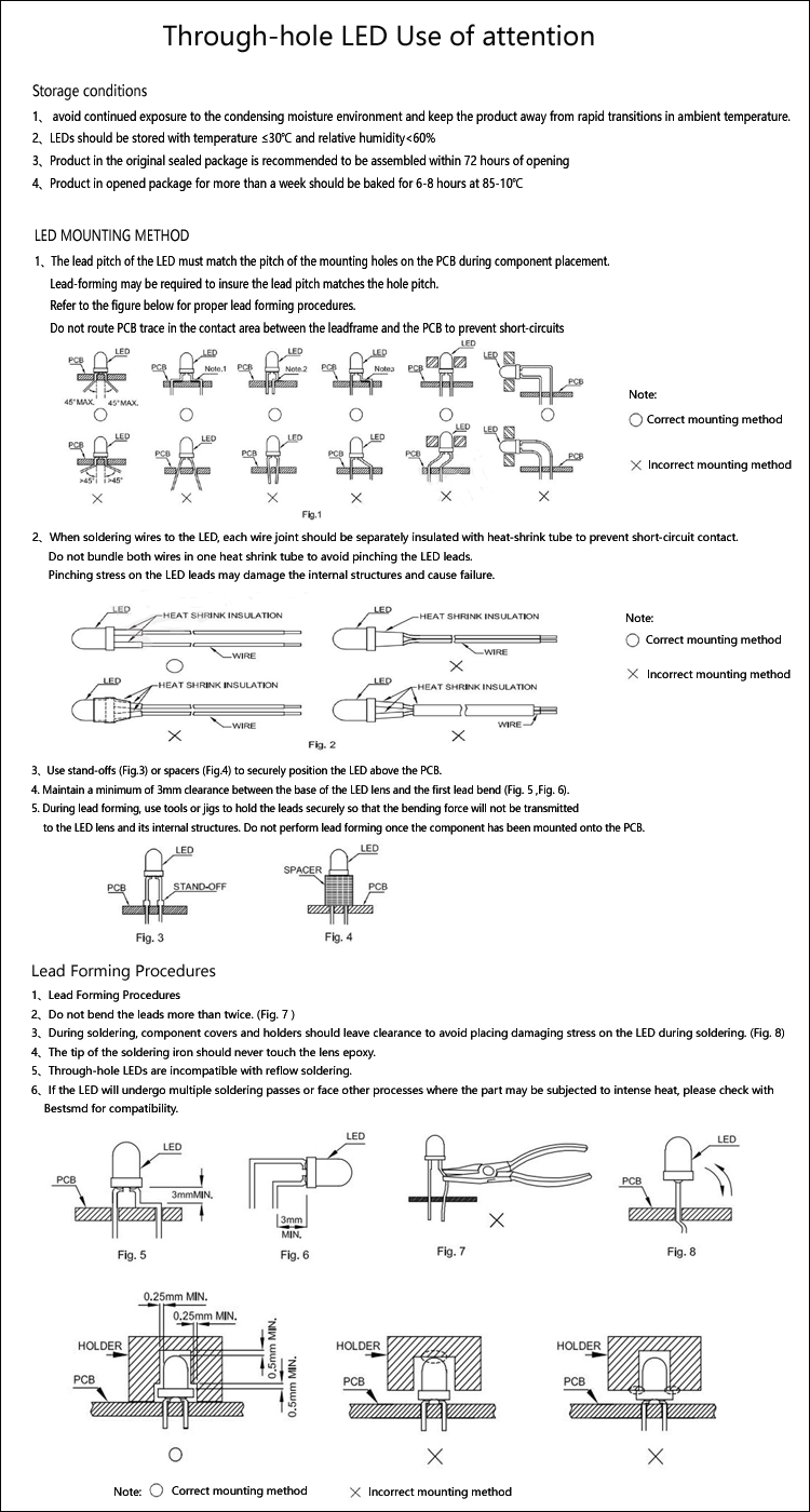 DIP LED 2x3x4mm Tombstone Shape