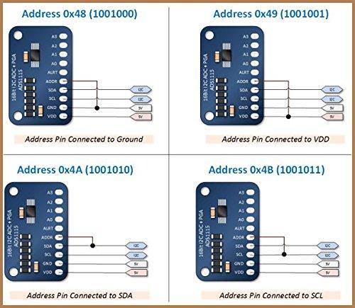 ADS1115 16-Bit ADC- 4 Channel with Programmable Gain Amplifier