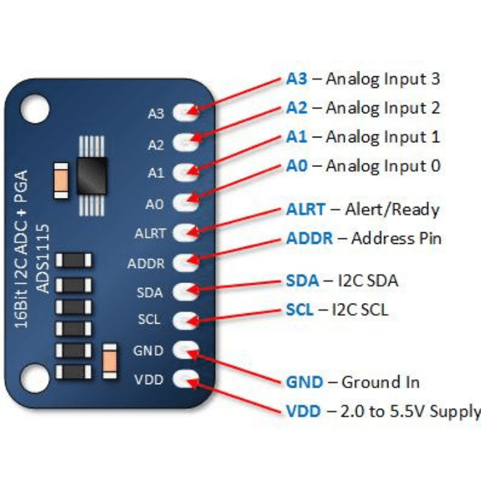 ADS1115 16-Bit ADC- 4 Channel with Programmable Gain Amplifier