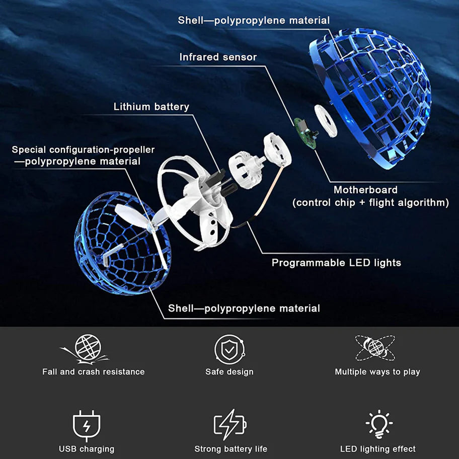 360° Rotating Ball Boomerang Mini Pro Spinner Blastoise Toys