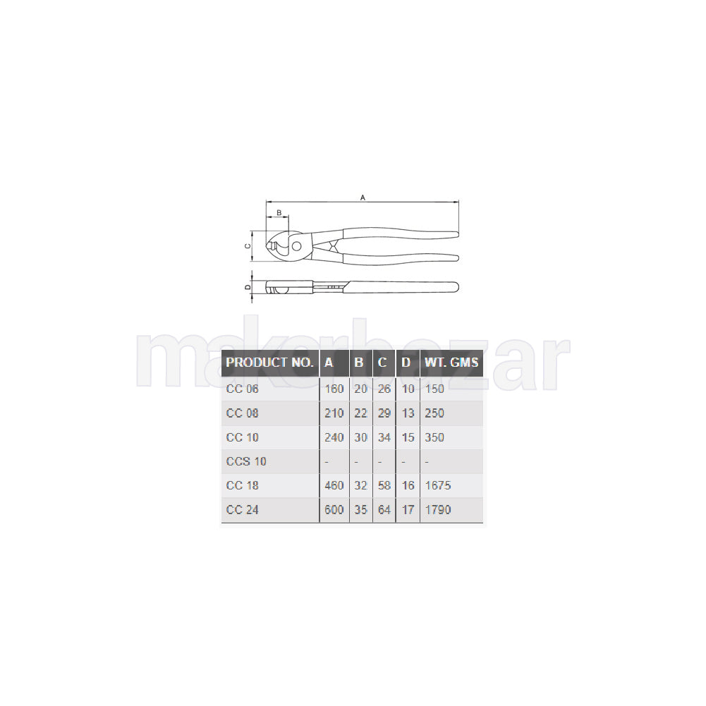 Taparia: CC 08 Cable Cutters 210mm/8inch