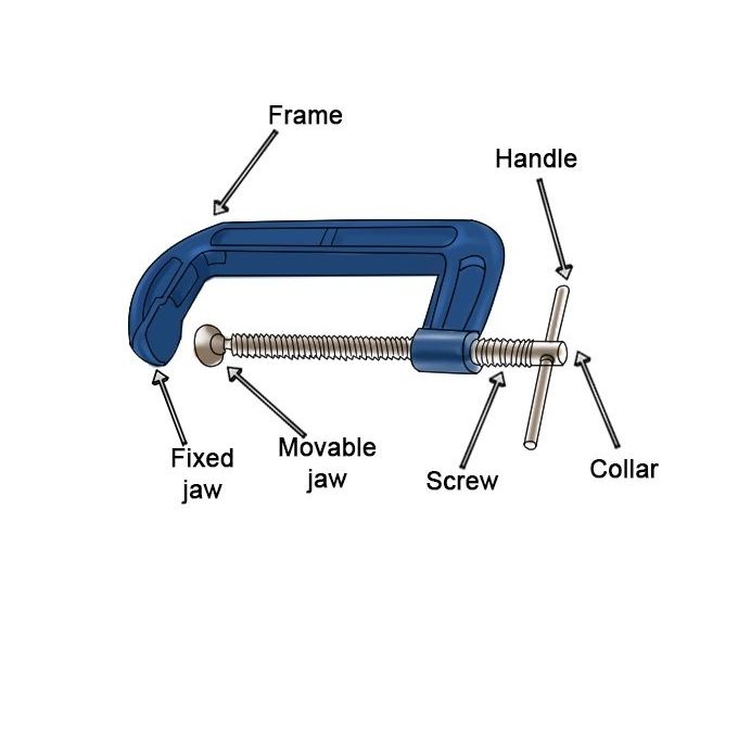 Generic: C-Clamp G-Clamp 3in/80mm se