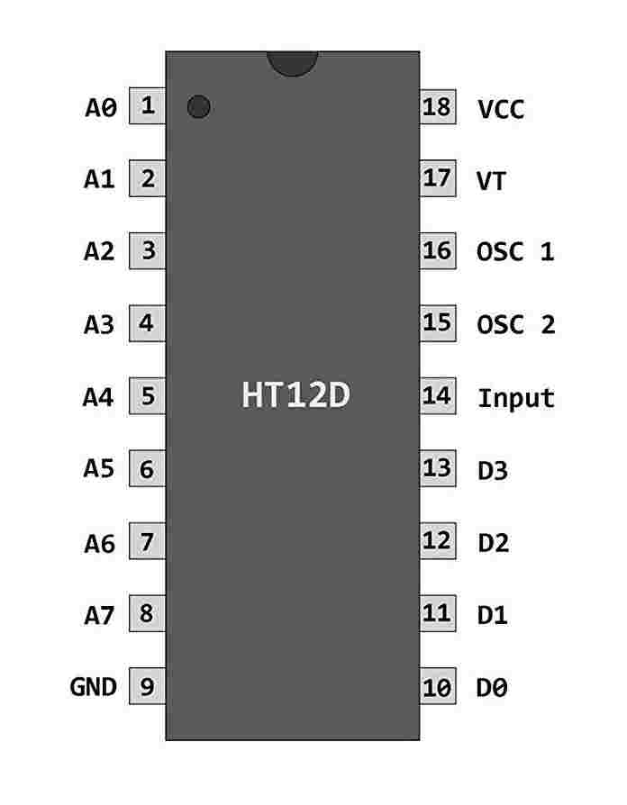 HT12D 12-Bit Decoder IC (HT12D IC) DIP-18 Package