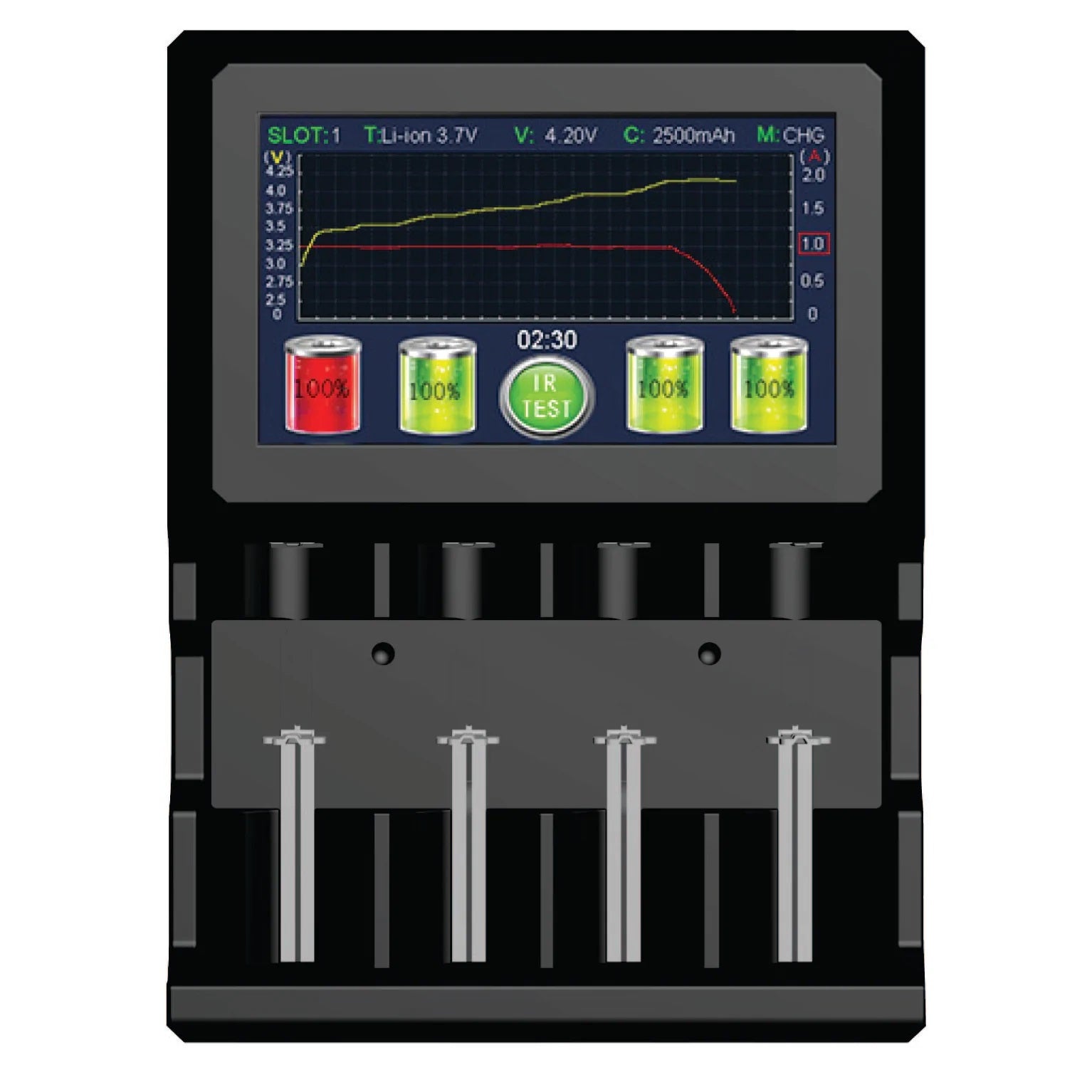 Nokoser: Touching Color Screen Intelligent Battery Charger and Tester