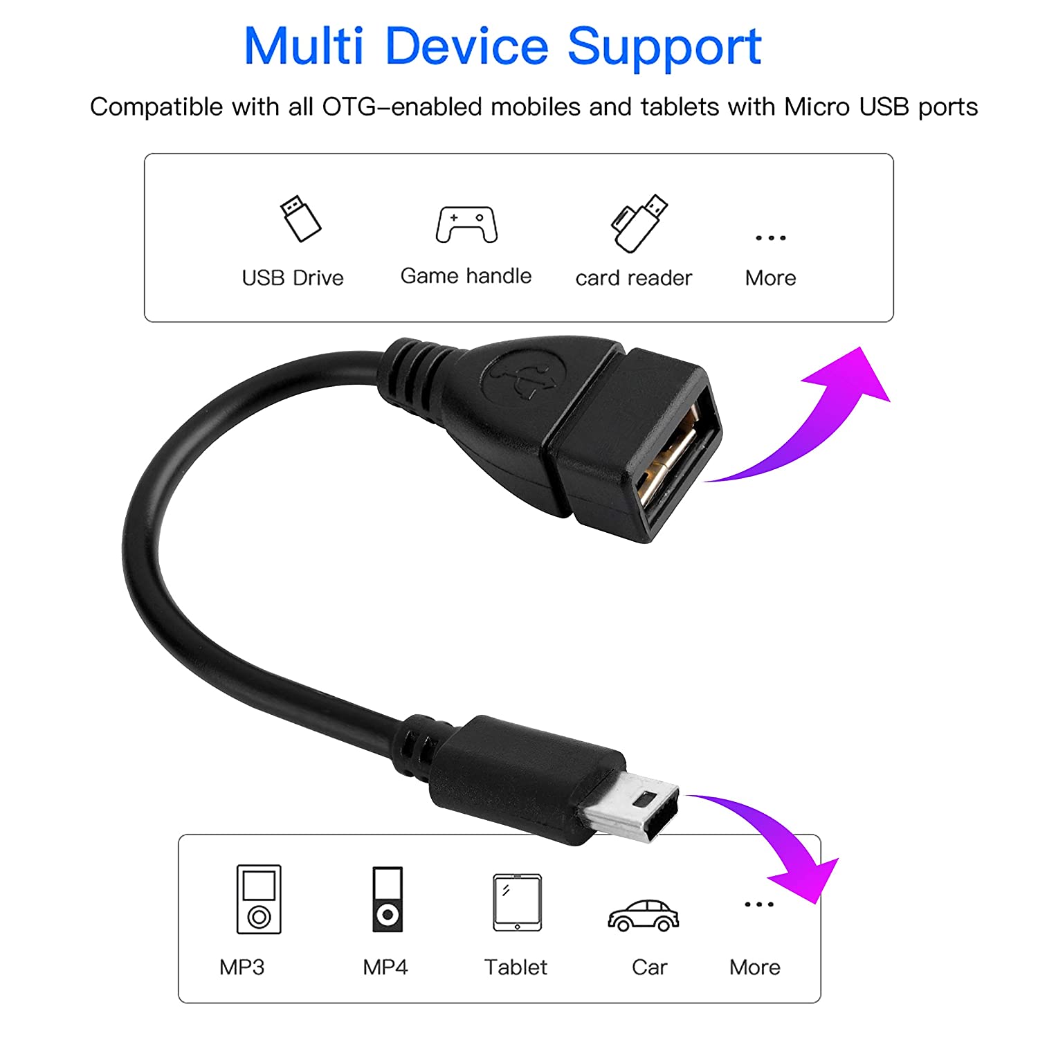 Mini USB Male to USB Female OTG Adapting Cable
