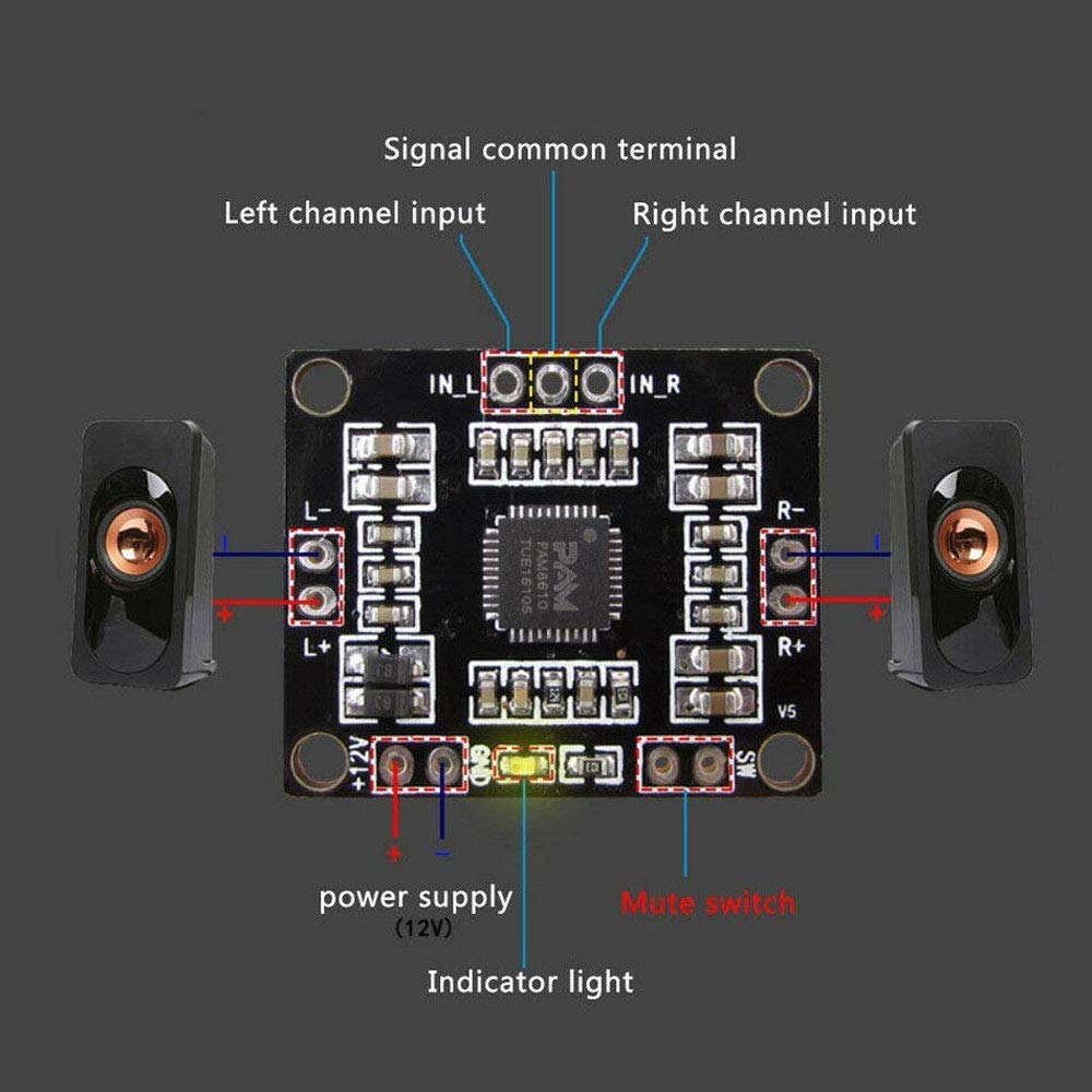 PAM 8610 Digital Stereo Class-D Amplifier Board 2x15W Output