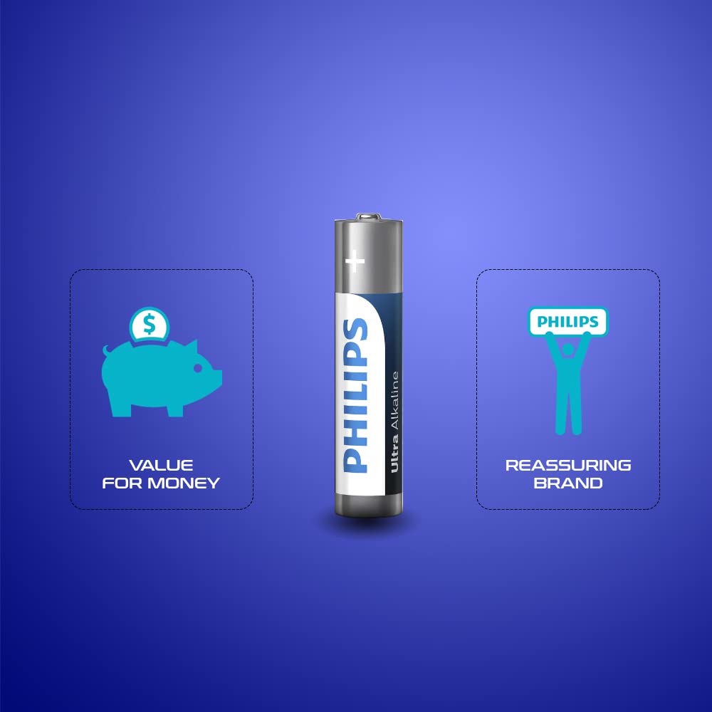 Philips: AA/AAA Ultra Alkaline Cell (Blue)