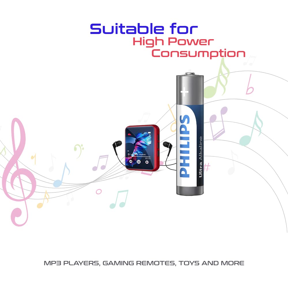 Philips: AA/AAA Ultra Alkaline Cell (Blue)