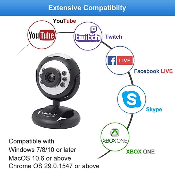 Quantum QHM495LM 6 Light USB Webcam for Laptop/Desktop