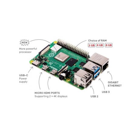 RPI4 | Raspberry Pi 4 Model-B