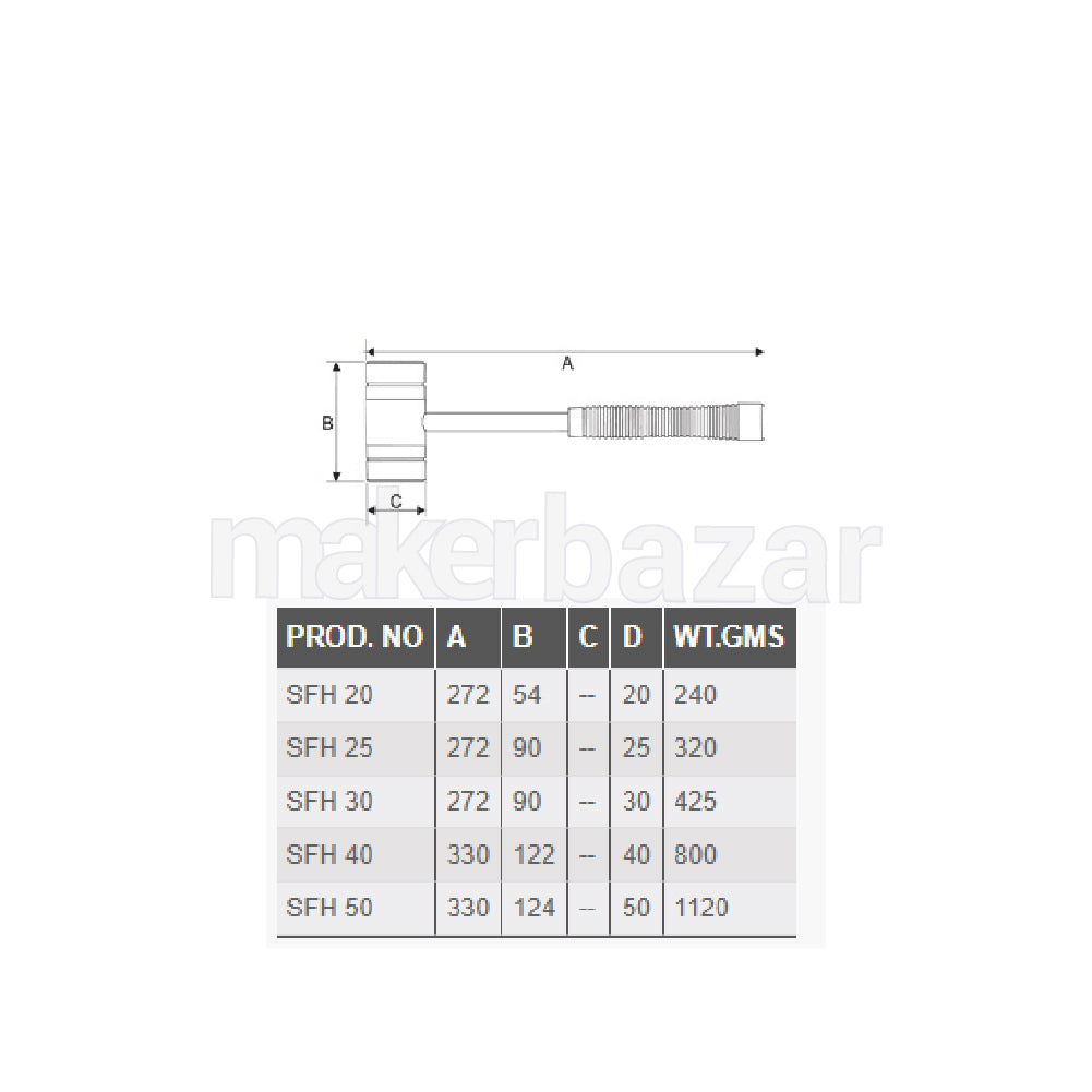 Taparia: Soft Faced Plastic Mallet Hammer with Rubber Grip Handle