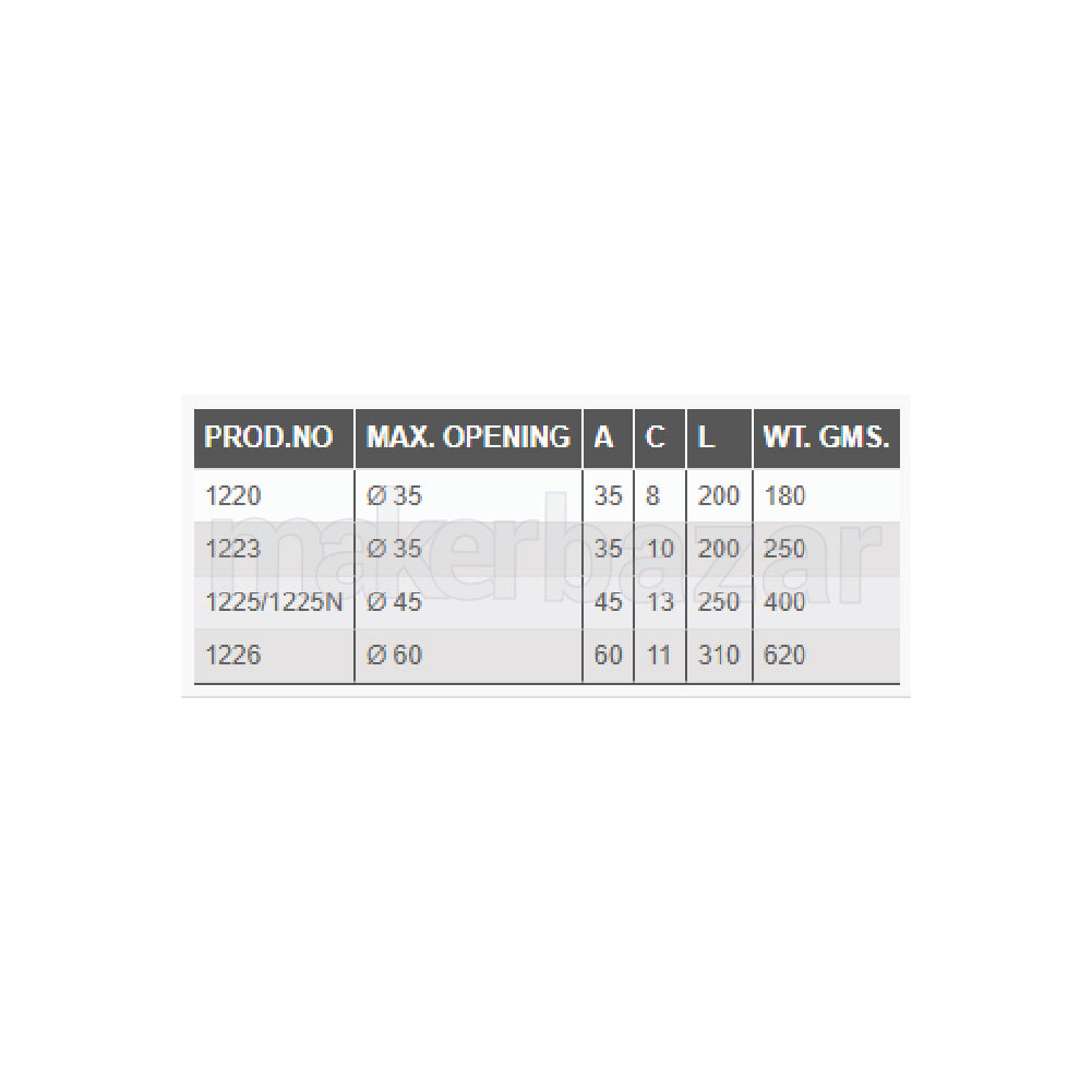 Taparia: 1223 Water Pump Pliers 200mm/8inch