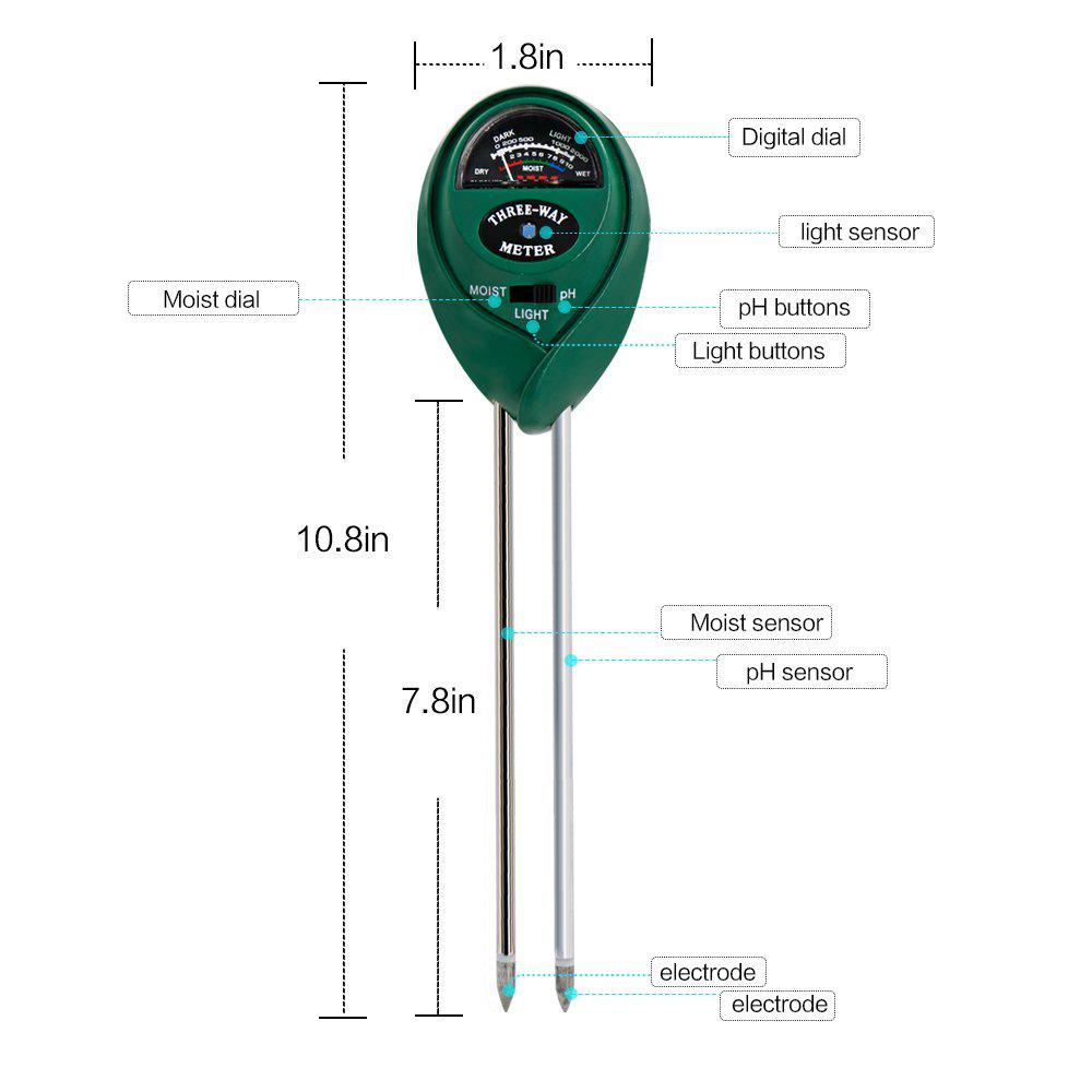 Three Way Soil Meter For Moisture, Light Intensity and pH Testing Meter