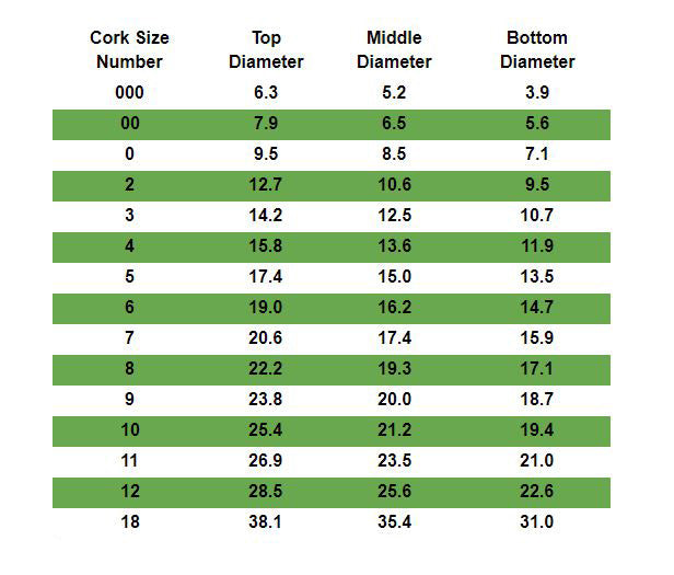 Tapered Cork Stopper for Bottles DIY Art & Craft