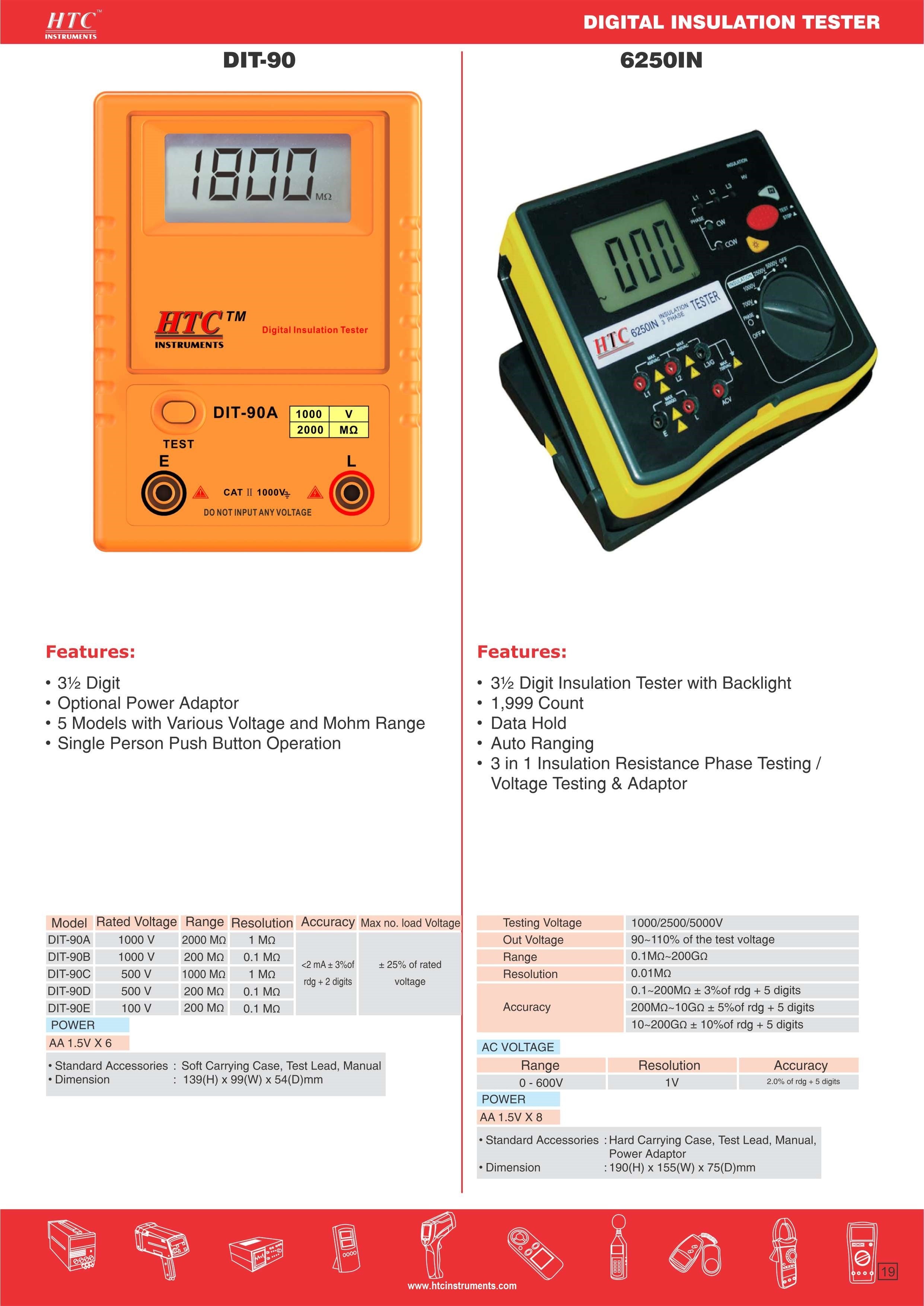 HTC: DIT-90A 1000V Digital Insulation Tester