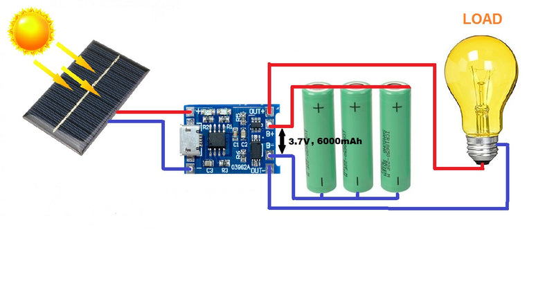 lithium-ion batteries charger makerbazar.in