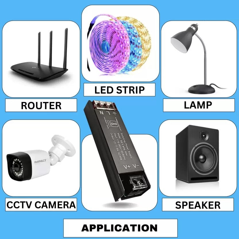 Ultra Slim SMPS Switch Mode Power Supply LED Drivers