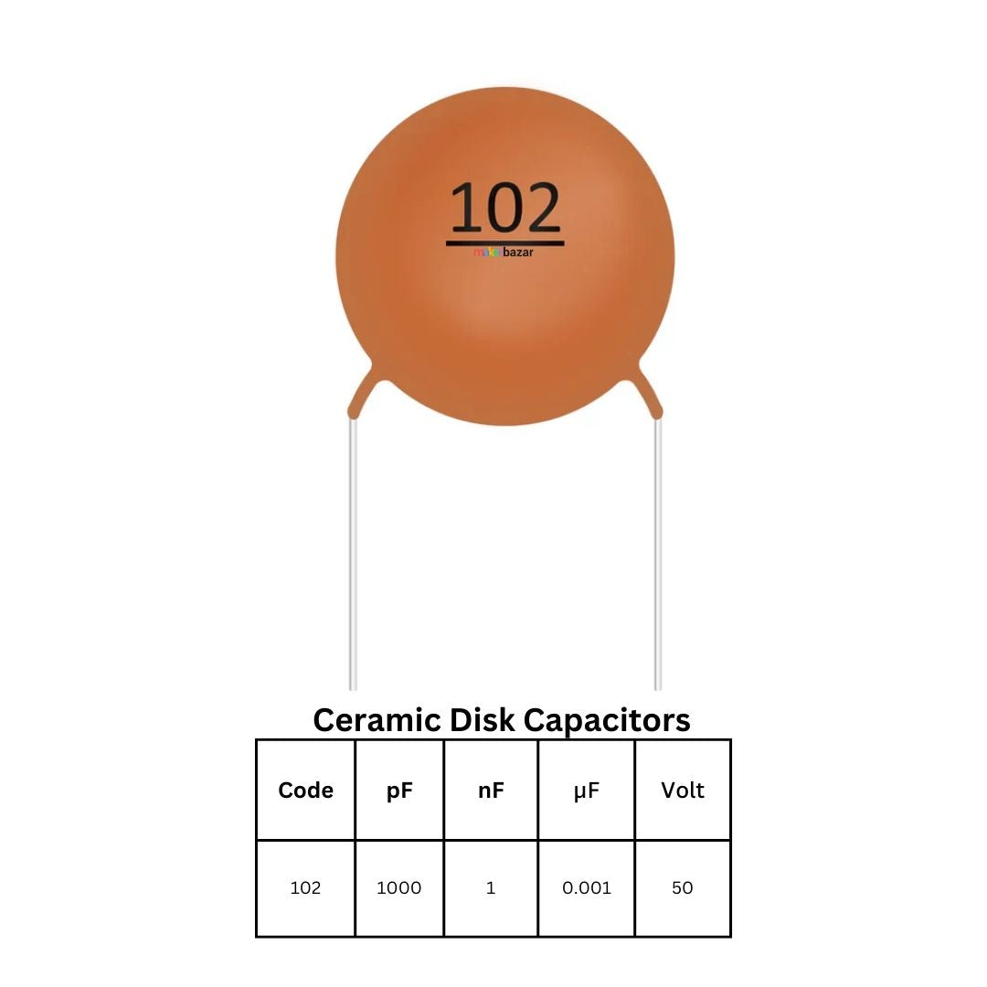 Ceramic Disk Capacitors