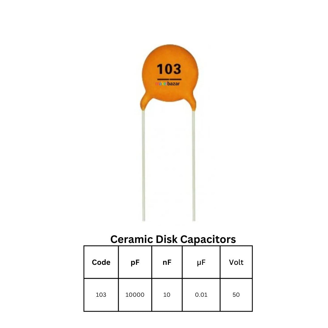 Ceramic Disk Capacitors