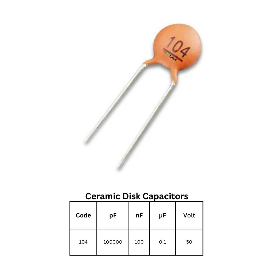 Ceramic Disk Capacitors