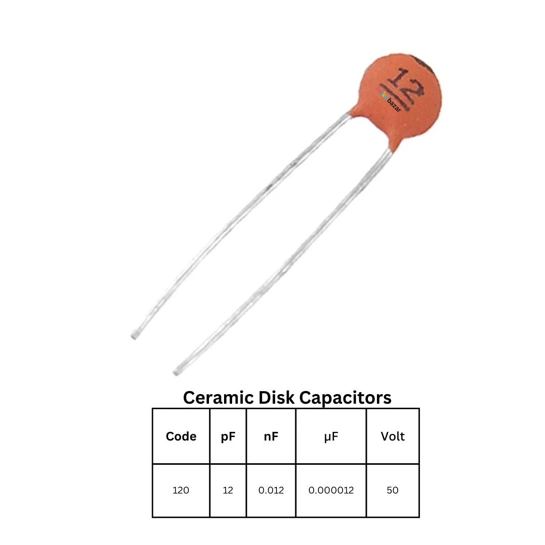 Ceramic Disk Capacitors