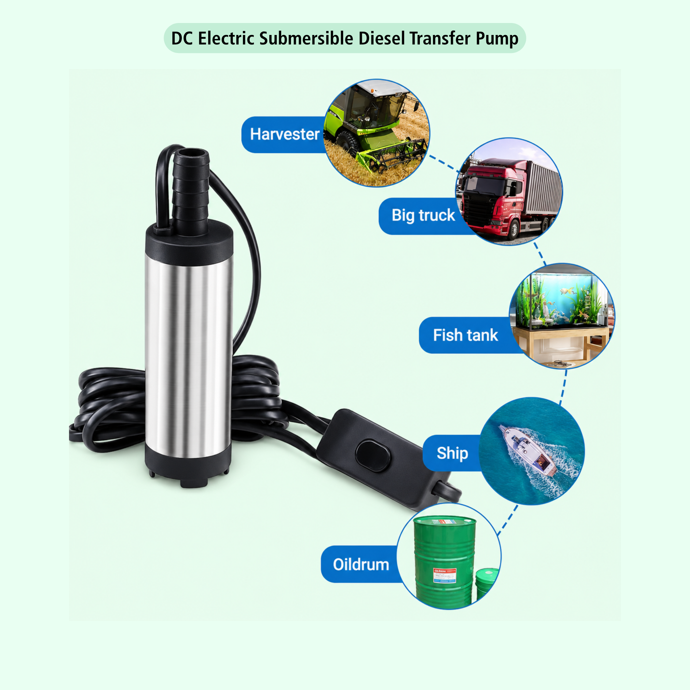 12/24VDC Submersible Diesel & Oil Transfer Pump 12L/min