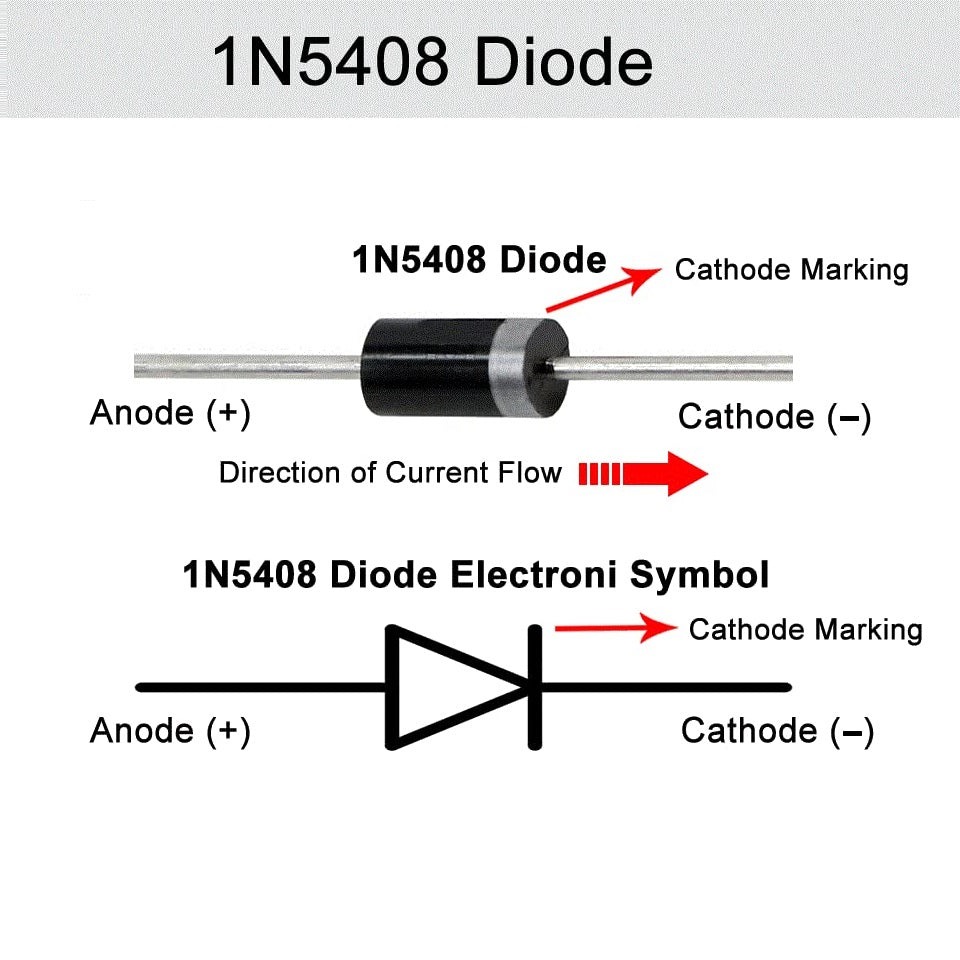 General Purpose Rectifier Diode DIP (Through Hole)