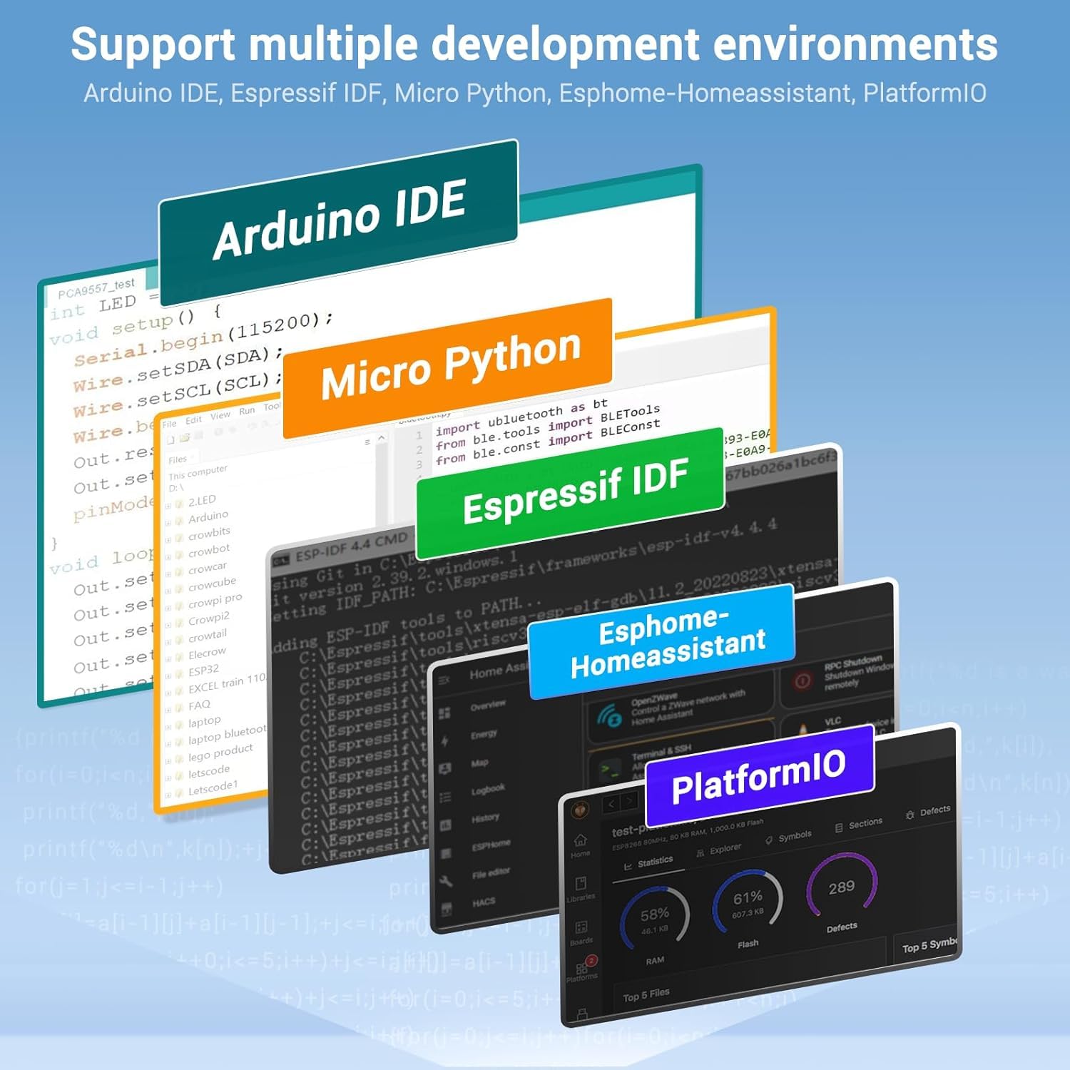 2.4inch ESP32 HMI Display 320x240 SPI TFT LCD Touch Screen