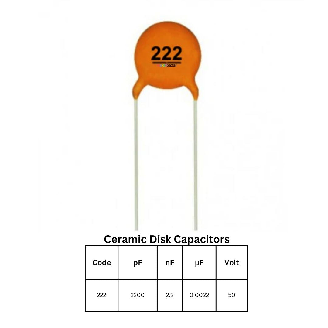 Ceramic Disk Capacitors