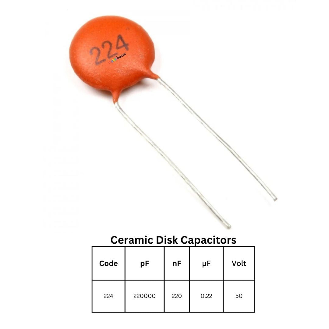 Ceramic Disk Capacitors