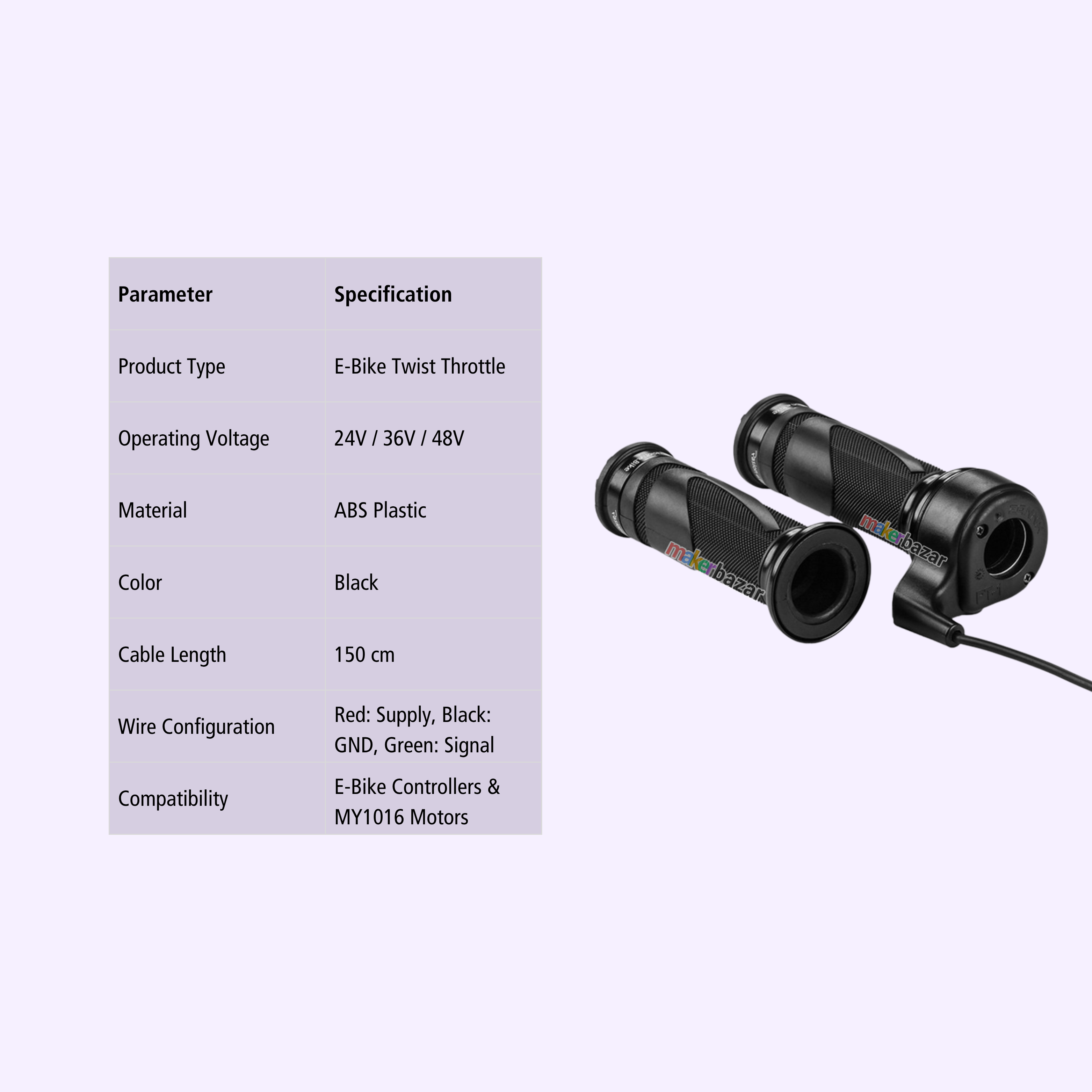 Yalu 24V/36V/48V E-Bike Twist Throttle Grip Accelerator Handle