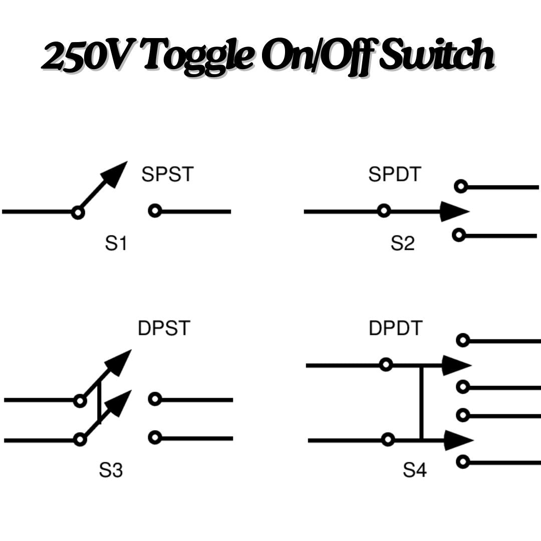 250V Mini Toggle Switch