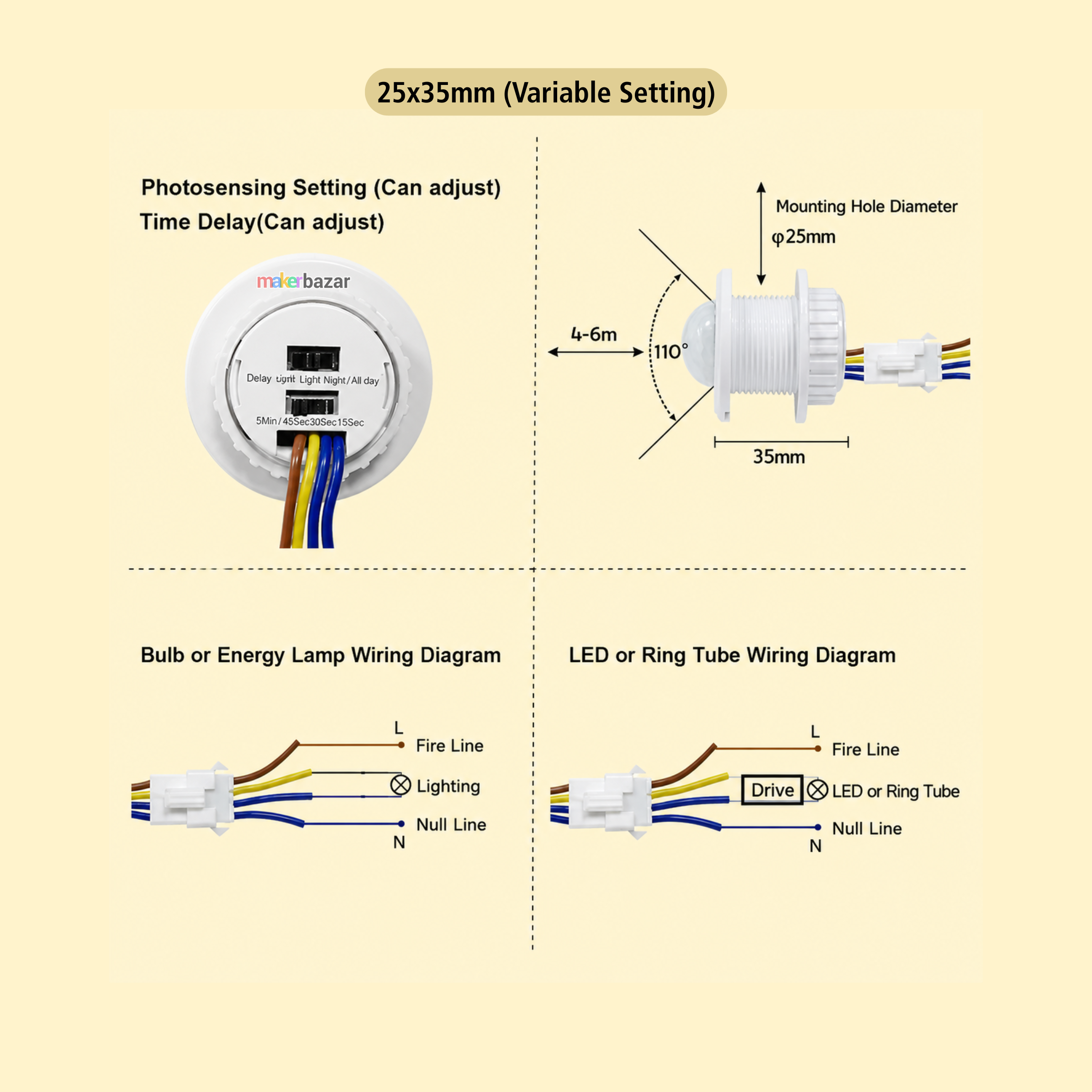 PIR Motion Sensor Switch Mountable Movement Detector