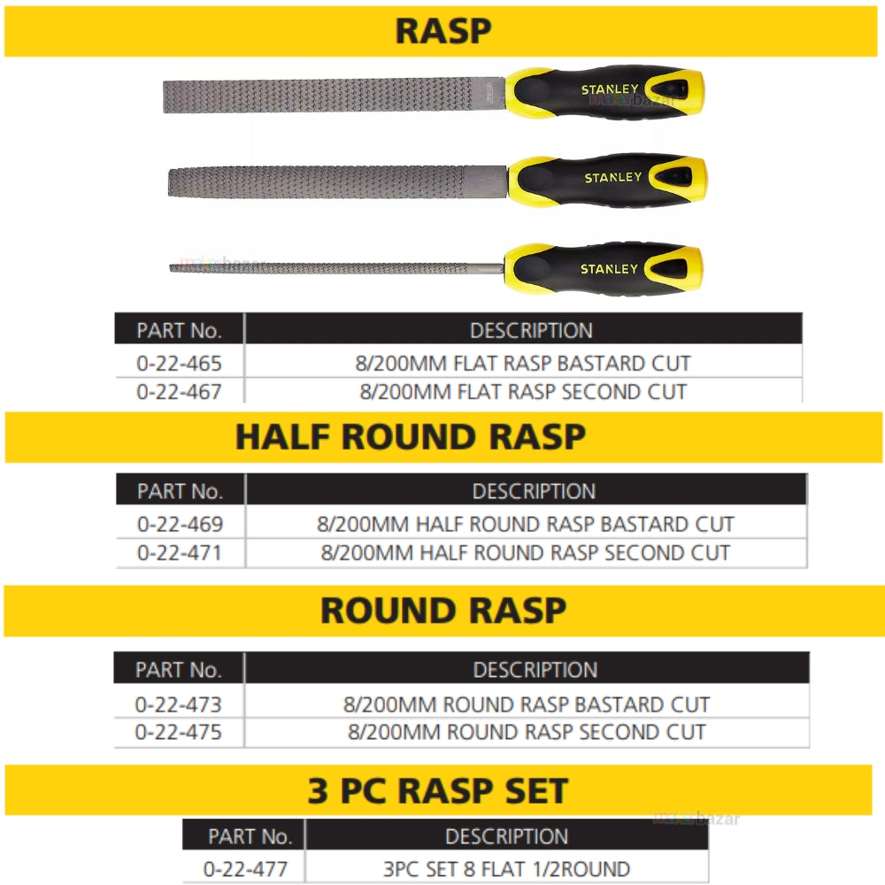 Stanley Rasp File – Woodworking & General Purpose Filing Tool