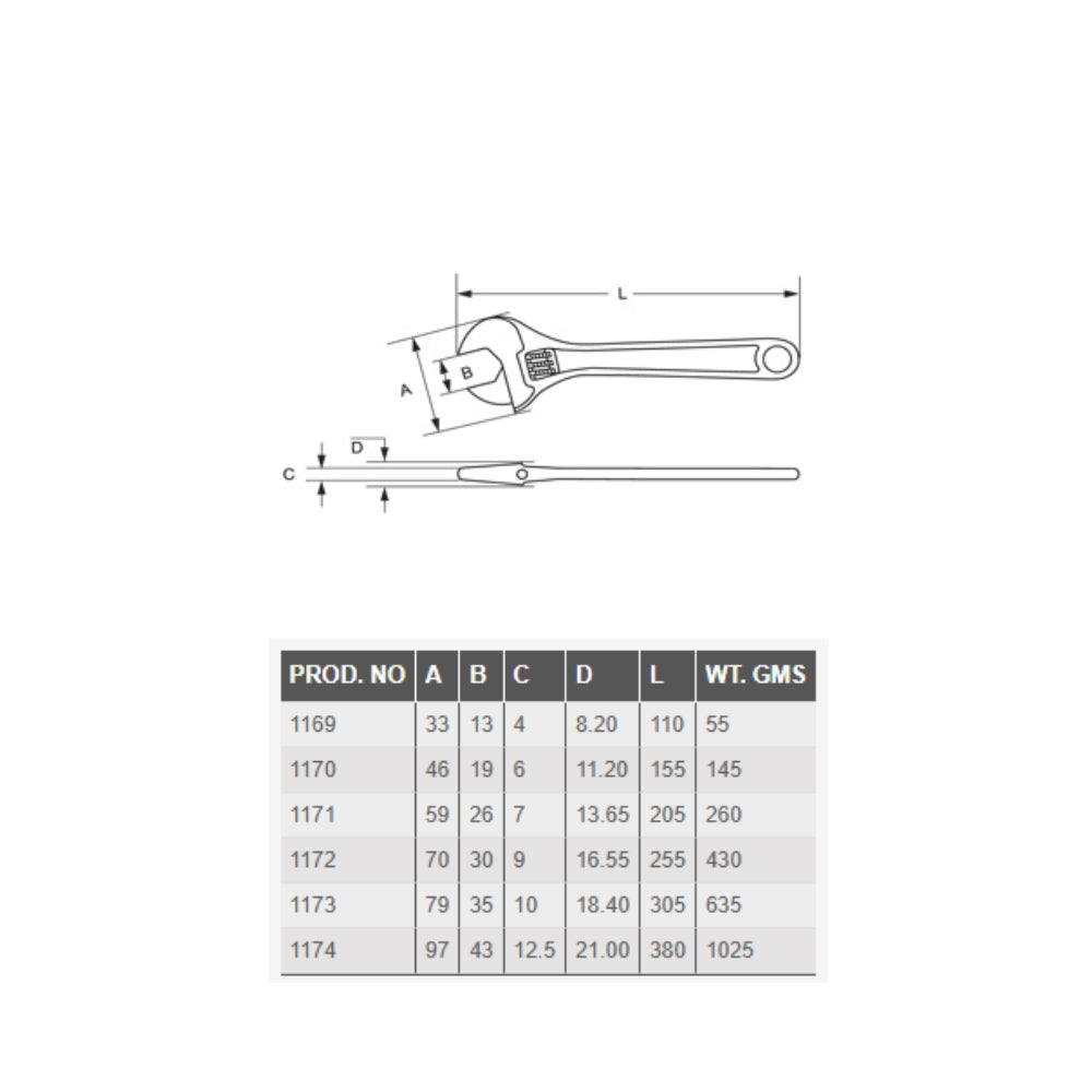 Taparia Adjustable Spanner with Soft Grip