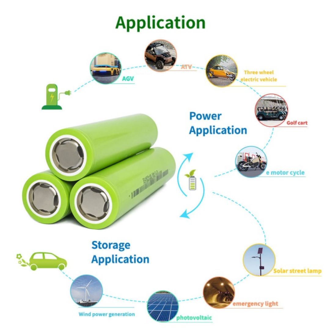 32140 FS 3.2V 15Ah LiFePO4 Rechargeable Battery